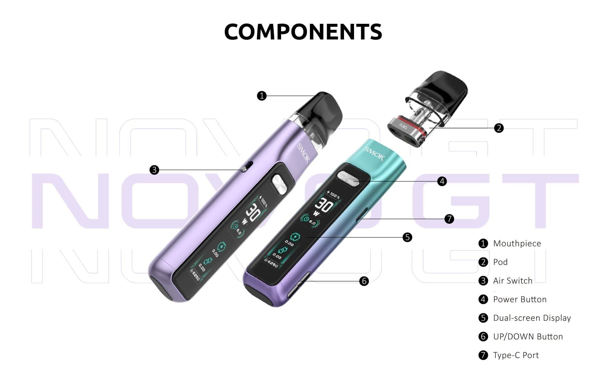 electronic cigarette price in dubai and e-cigarette buying guide to save on Dubai vapes