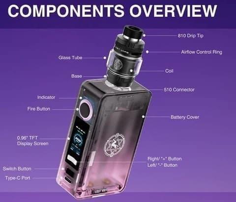 IBVAPE E-Cigi buyer guide and facts about the health risks of e-cigarettes every vaper should know
